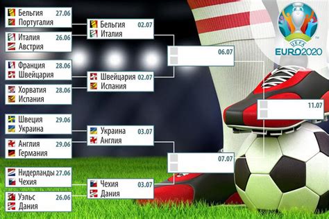 slots на евро 2016 по футболу